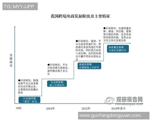 耀世娱乐小样本学习框架在数字娱乐行业的创新应用与发展前景分析