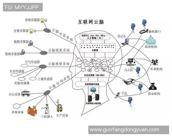 探索沐鸣2零知识证明系统的创新应用与未来发展趋势