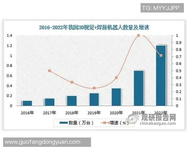 耀世娱乐自监督学习系统助力智能化娱乐体验的创新与发展