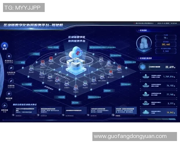 探索沐鸣2零知识证明系统在区块链安全中的应用与未来发展潜力