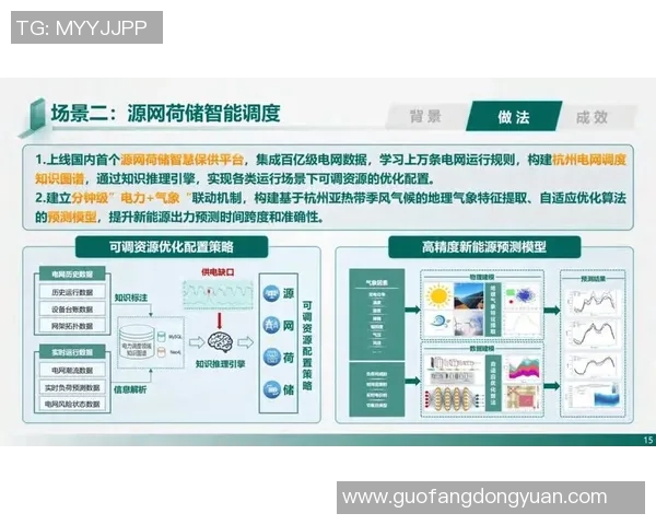 探索焦点娱乐增长实验平台的创新策略与未来发展方向