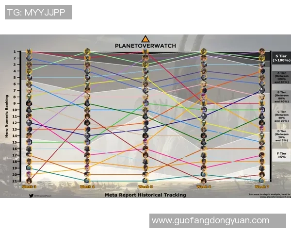 守望先锋联赛停办背后的深层原因与教训分析